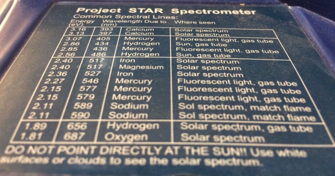 spectrometer_refguide